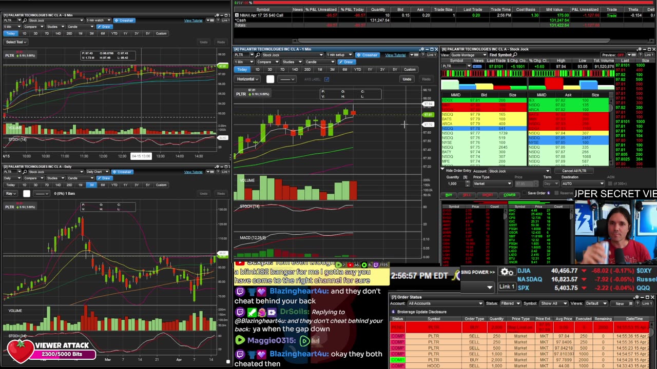 LIVE Day Trading the Stock Market