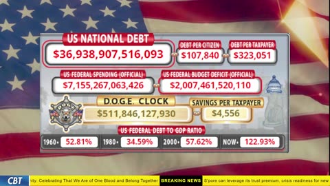 DOGE Clock Live: US Debt Tracker, DOGE Savings & Breaking News