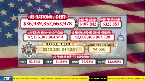 DOGE Clock Live: US Debt Tracker, DOGE Savings & Breaking News