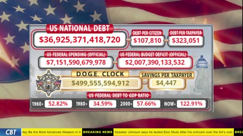 DOGE Clock Live: US Debt Tracker, DOGE Savings & Breaking News
