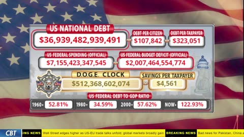 DOGE Clock Live: US Debt Tracker, DOGE Savings & Breaking News
