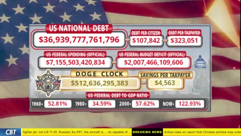 DOGE Clock Live: US Debt Tracker, DOGE Savings & Breaking News