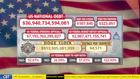 DOGE Clock Live: US Debt Tracker, DOGE Savings & Breaking News