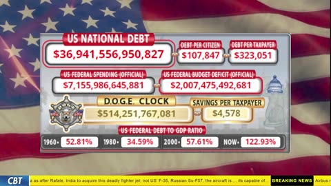 DOGE Clock Live: US Debt Tracker, DOGE Savings & Breaking News