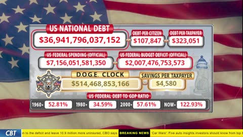 DOGE Clock Live: US Debt Tracker, DOGE Savings & Breaking News