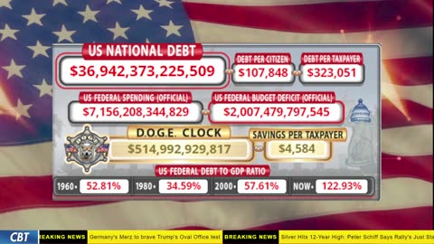 DOGE Clock Live: US Debt Tracker, DOGE Savings & Breaking News