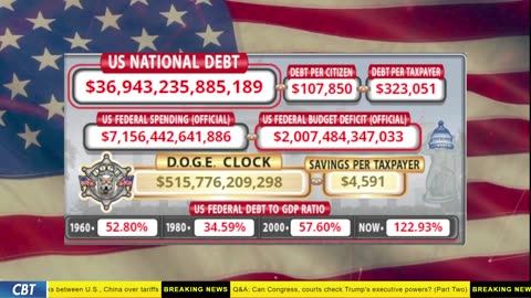DOGE Clock Live: US Debt Tracker, DOGE Savings & Breaking News