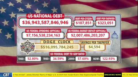DOGE Clock Live: US Debt Tracker, DOGE Savings & Breaking News