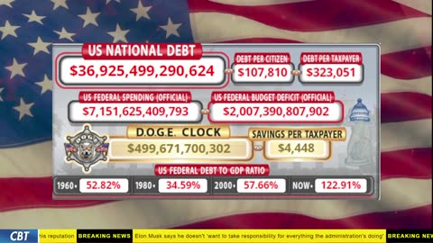 DOGE Clock Live: US Debt Tracker, DOGE Savings & Breaking News