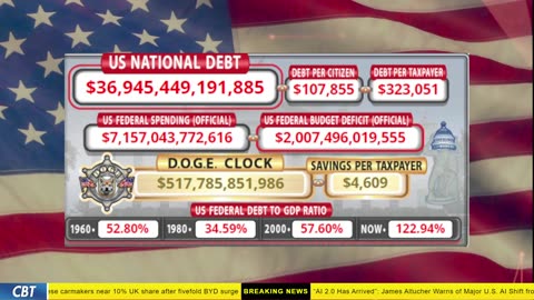 DOGE Clock Live: US Debt Tracker, DOGE Savings & Breaking News
