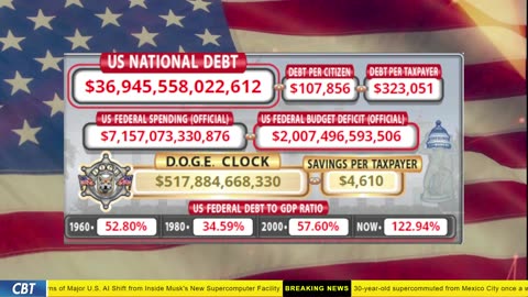 DOGE Clock Live: US Debt Tracker, DOGE Savings & Breaking News