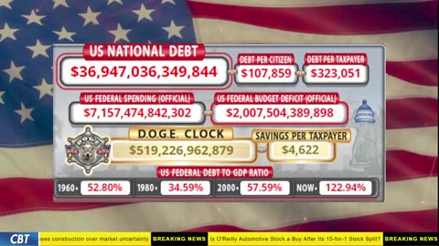 DOGE Clock Live: US Debt Tracker, DOGE Savings & Breaking News