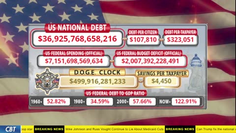 DOGE Clock Live: US Debt Tracker, DOGE Savings & Breaking News