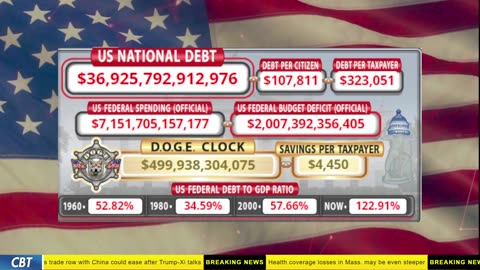 DOGE Clock Live: US Debt Tracker, DOGE Savings & Breaking News