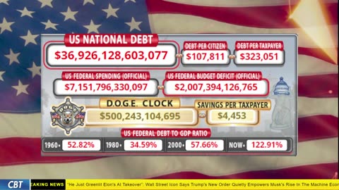 DOGE Clock Live: US Debt Tracker, DOGE Savings & Breaking News