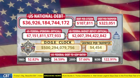 DOGE Clock Live: US Debt Tracker, DOGE Savings & Breaking News