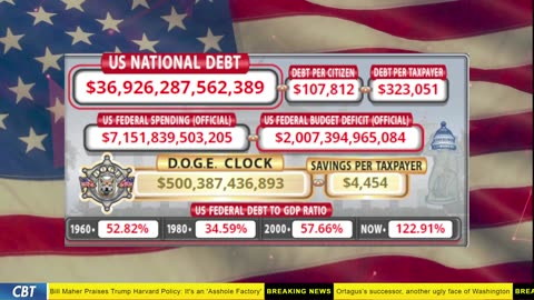 DOGE Clock Live: US Debt Tracker, DOGE Savings & Breaking News