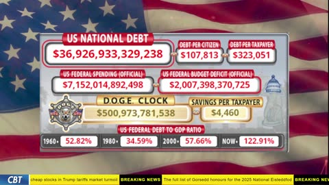 DOGE Clock Live: US Debt Tracker, DOGE Savings & Breaking News