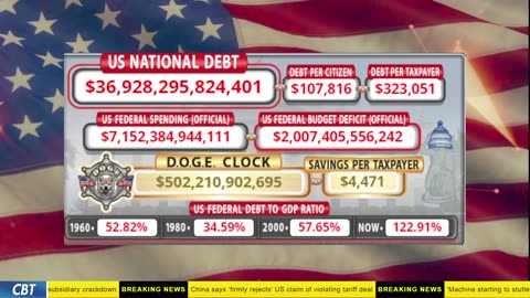 DOGE Clock Live: US Debt Tracker, DOGE Savings & Breaking News