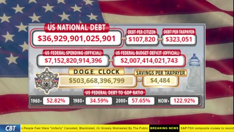 DOGE Clock Live: US Debt Tracker, DOGE Savings & Breaking News