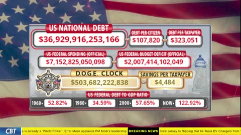 DOGE Clock Live: US Debt Tracker, DOGE Savings & Breaking News