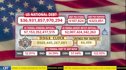 DOGE Clock Live: US Debt Tracker, DOGE Savings & Breaking News