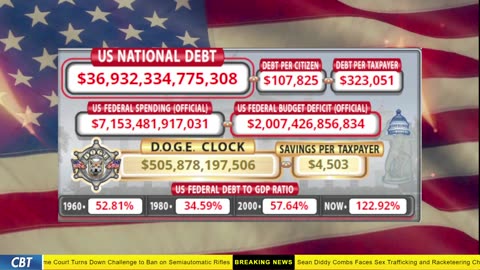 DOGE Clock Live: US Debt Tracker, DOGE Savings & Breaking News