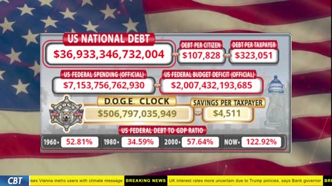 DOGE Clock Live: US Debt Tracker, DOGE Savings & Breaking News