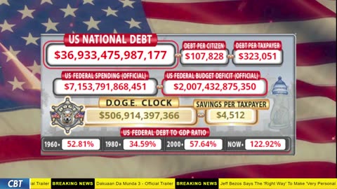 DOGE Clock Live: US Debt Tracker, DOGE Savings & Breaking News