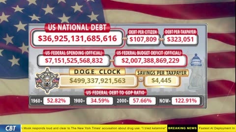 DOGE Clock Live: US Debt Tracker, DOGE Savings & Breaking News