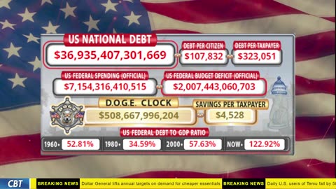 DOGE Clock Live: US Debt Tracker, DOGE Savings & Breaking News