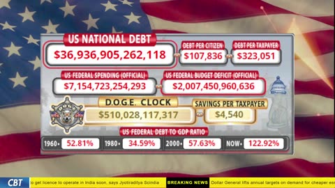 DOGE Clock Live: US Debt Tracker, DOGE Savings & Breaking News