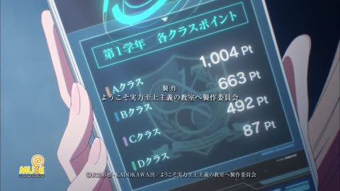 Classroom of the Elite S01E06