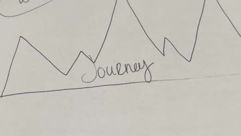 White Hats in control? What does that mean? 👀