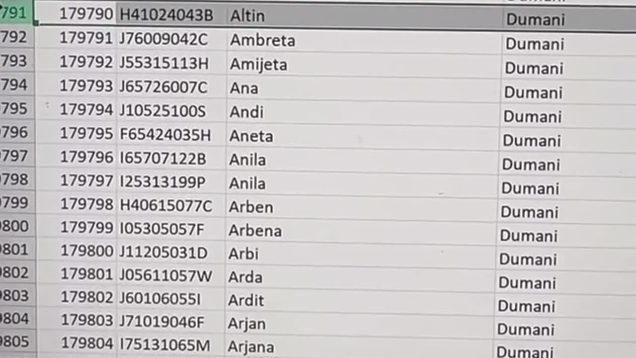 Malltezi publikon VIDEO-n: Altin Dumani del në listën e patronazhistëve, preferenca: PS