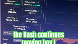 dash crypto price prediction crypto news today! #fyp