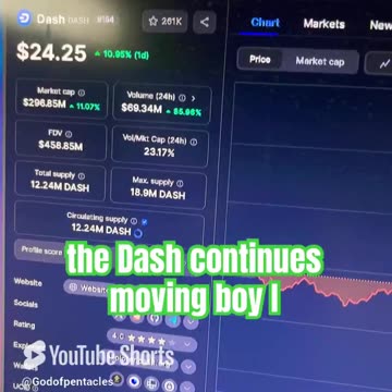 dash crypto price prediction crypto news today! #fyp