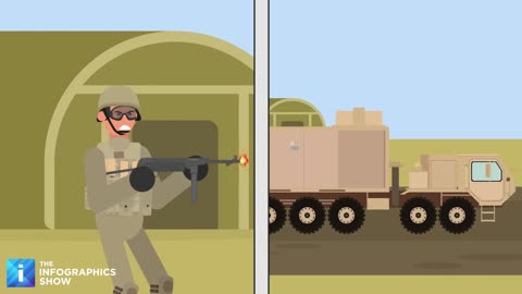 Insane NEW Weapons the US is Developing in 2025