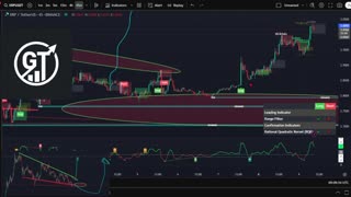 🚀 XRP LIVE SIGNALS & TRADING PARTY 🎶✨ | Crypto Breakouts, Music & Market Moves