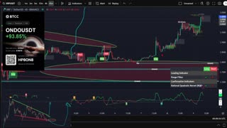 🚀 XRP LIVE SIGNALS & TRADING PARTY 🎶✨ | Crypto Breakouts, Music & Market Moves