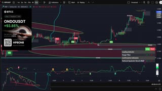 🚀 XRP LIVE SIGNALS & TRADING PARTY 🎶✨ | Crypto Breakouts, Music & Market Moves