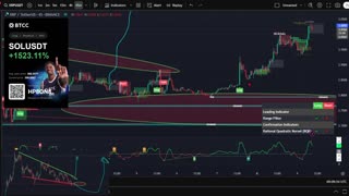 🚀 XRP LIVE SIGNALS & TRADING PARTY 🎶✨ | Crypto Breakouts, Music & Market Moves