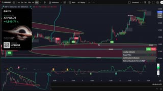 🚀 XRP LIVE SIGNALS & TRADING PARTY 🎶✨ | Crypto Breakouts, Music & Market Moves
