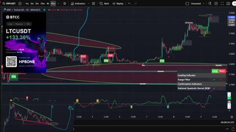 🚀 XRP LIVE SIGNALS & TRADING PARTY 🎶✨ | Crypto Breakouts, Music & Market Moves