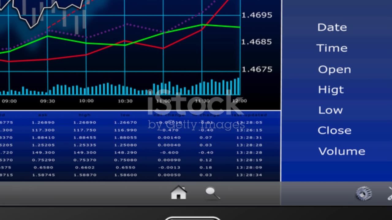 Don’t Miss These Ex-Dates! Dividend & Bonus Stocks Update