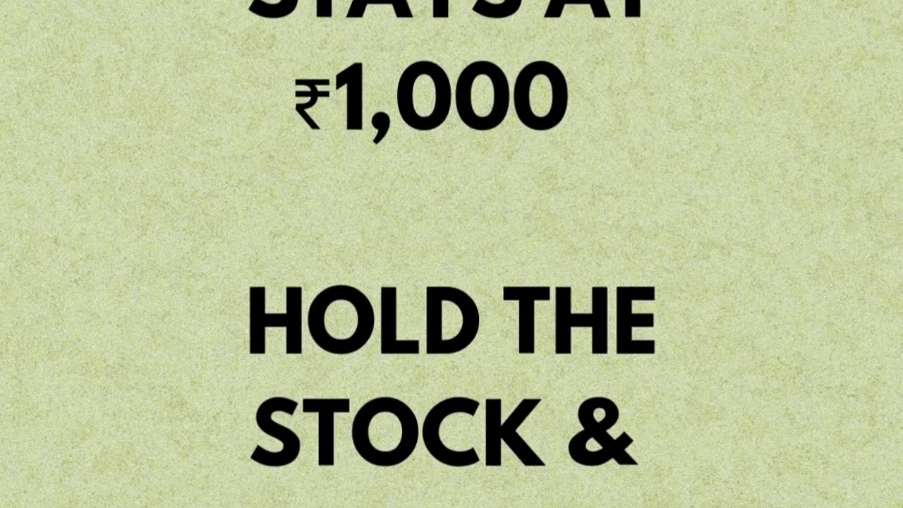 What's The BEST Way to Use Covered Call Options for Beginners