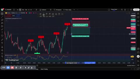 Forex Scalping for Beginners: Easy Step-by-Step Guide