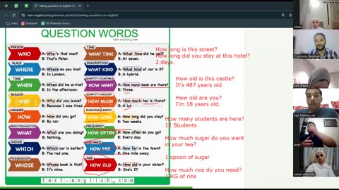 Fluent Learners-A2 (25) Questions