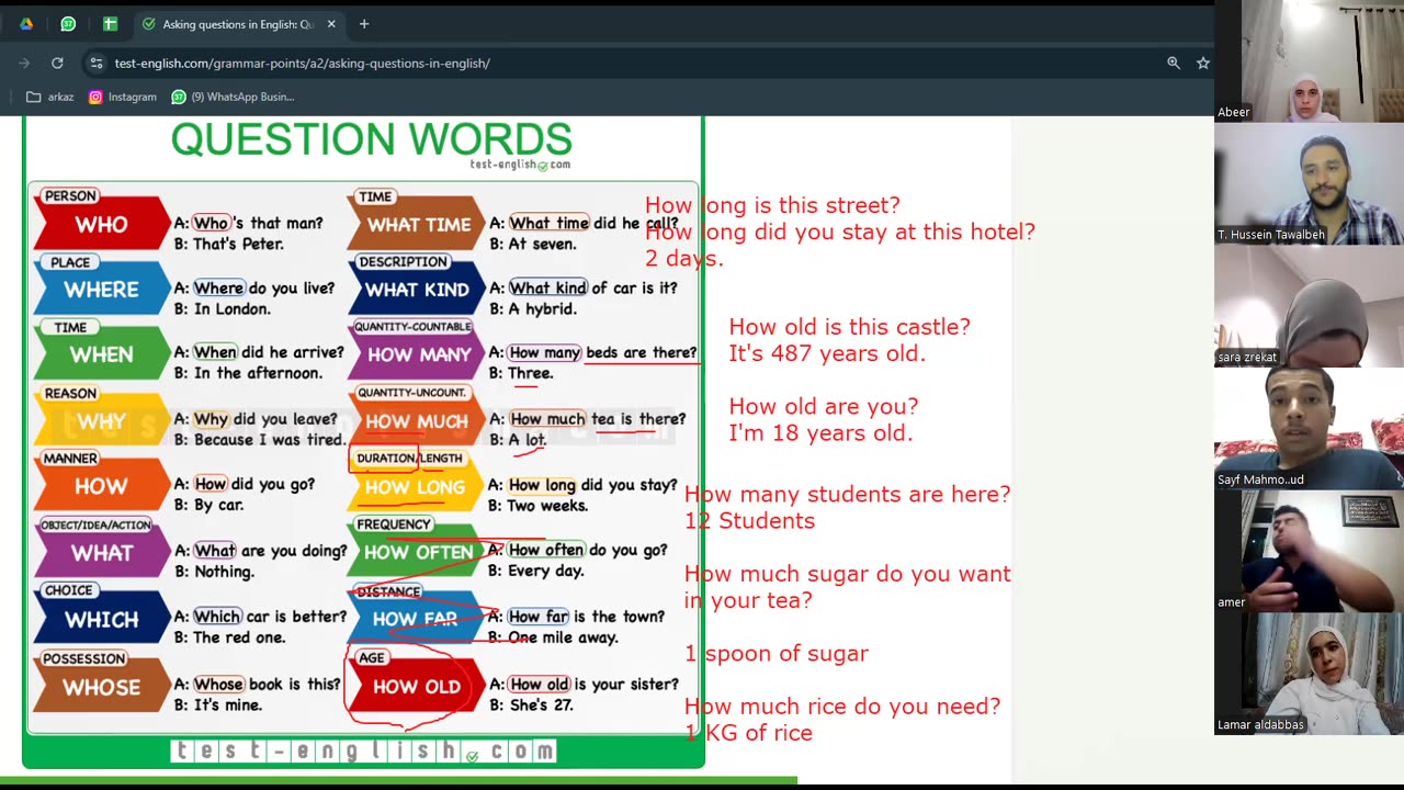 Fluent Learners-A2 (25) Questions