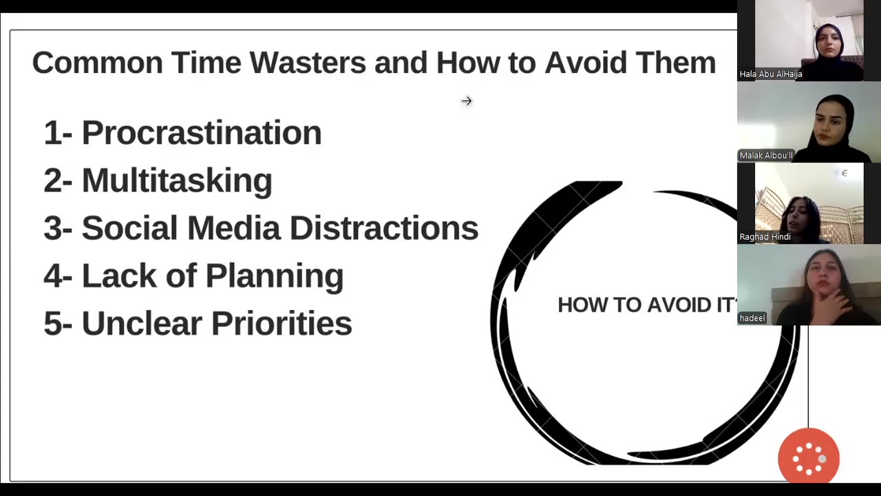 Time management (15)